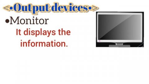 Hardware Components Of Computer | What is Hardware? | Explained with parts | Basics for beginners