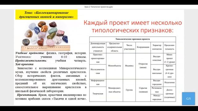 Урок 2. Типология проекта