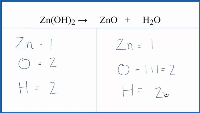 How to Balance Zn(OH)2 = ZnO + H2O (Zinc hydroxide Decomposition) смотреть онлайн