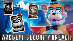 АЙСБЕРГ FNAF SECURITY BREACH | Что скрывает ФНаФ СБ | Five Nights at Freddy's Iceberg