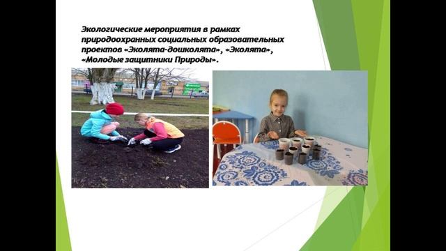 Эко Юннаты Изменение климата