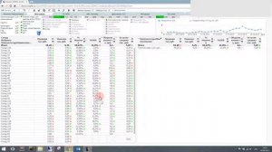 QlikView управление товарными категориями и магазинами Динамика к прошлому месяцу