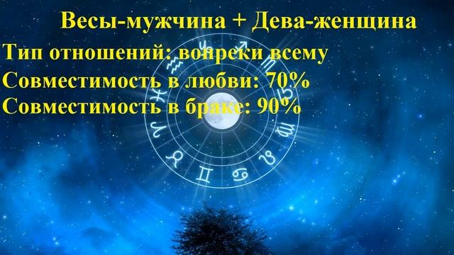 Совместимость Весы-мужчина и Дева-женщина