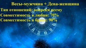 Совместимость Весы-мужчина и Дева-женщина