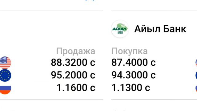 Курсы валют на 26 марта 2023. Рубль /Доллар /Евро.