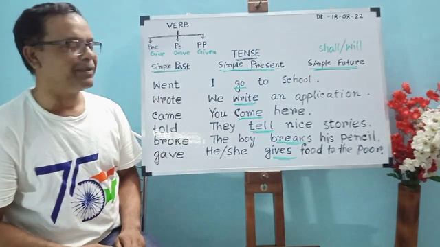 Learning English Easily Part - 6, Simple Present, Past and Future Tense. смотреть онлайн