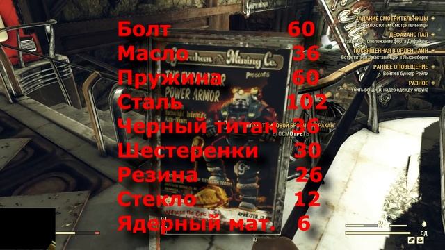 Fallout 76 Схема : Пункт обслуживания силовой брони.