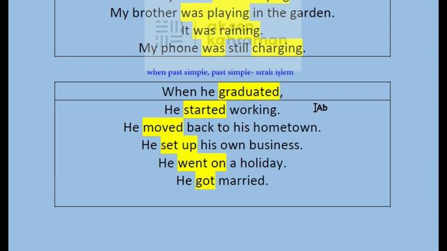 DERS 35 | PAST CONTINUOUS TENSE (Orta Seviye)