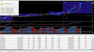 10-Live Trading-10-04-2022
