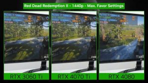 RTX 4070 Ti vs 4080 vs 3060 Ti [2K-4K] Game Performance Comparison