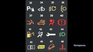 Приборная панель автомобиля часть 3