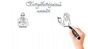 Нейромаркетинг- измерение потребительского инсайта