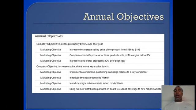 Marketing Chapter 4 смотреть онлайн
