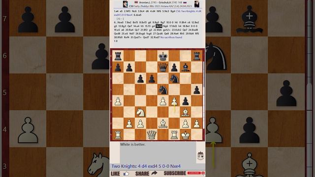 Satty Zhuldyz Blitz 2023 - Round: 3.4 || Levon Aronian vs Alexander Grischuk