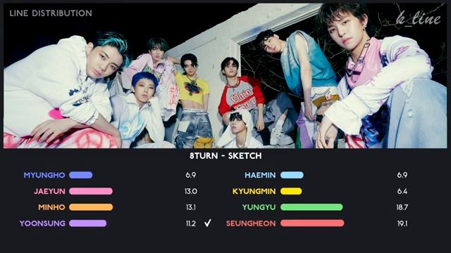8TURN — SKETCH | Line Distribution смотреть онлайн