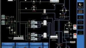 Автоматизация и диспетчеризация инженерных систем МСЧ ПАО Татнефть и г. Альметьевск