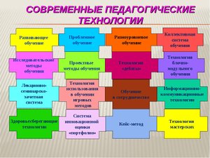 Лекция Педагогические Технологии (часть 1).wmv