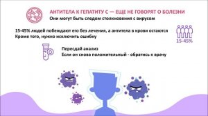 Что такое гепатит С?