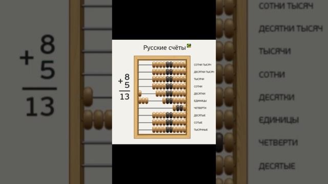 А Вы умеете считать на счетах?