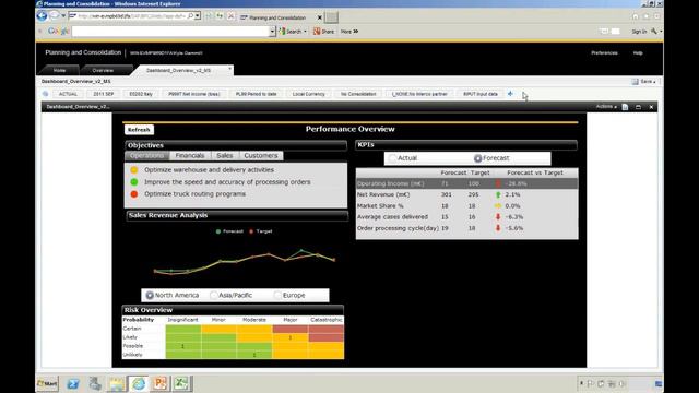 Intro to SAP BPC Webinar - Quick View смотреть онлайн