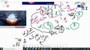 Cloud Computing #1 شرح الكلاود بالدارجة المغربية واللغة الفصحى