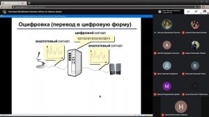 Агроинженерия - Информатика 2020-10-21 Лекция "Кодирование информации"