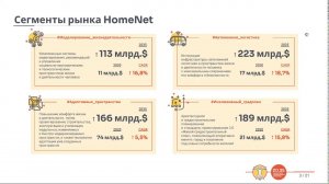 PublicTalk: что такое HomeNet #НТИ2035