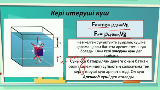 Кері итеруші күш. Архимед күші