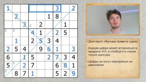 Судоку интереснее с уникальными диагоналями!