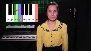 АЛЬТЕРАЦИЯ - Музыкальная теория - 14 - Alla Breve