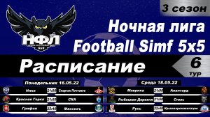 НФЛ 3 Сезон 6 тур игровой день Ср. 18.05.22