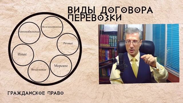 Виды договора перевозки