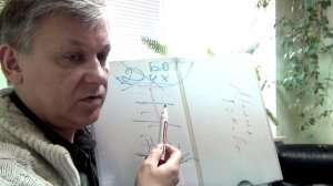 Онлайн консультация психолога. Принятие и восстановление духовности.