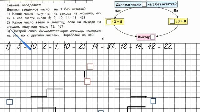 Страница 57 Задание 3 – Математика 3 класс (Моро) Часть 2 смотреть онлайн