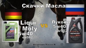 Skoda: Скачки Масла Liqui Moly 5w40 Против Лукойл 5w40 "За Родину!!!" (2024)