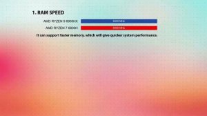 AMD Ryzen 9 6900HX vs AMD Ryzen 7 6800H Technical Comparison
