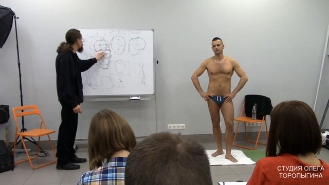 Архитектоника фигуры человека. 4 часть