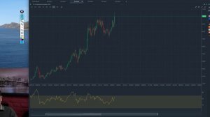Анализ акций Сбербанк, Apple, AMD, Alibaba, TAL Education. Технический анализ фондового рынка.