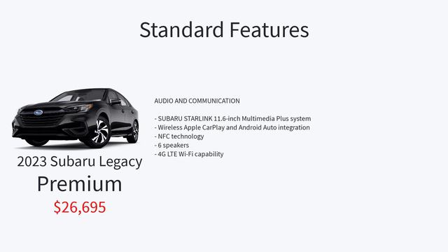 2023 Subaru Legacy Trim Levels and Standard Features Explained смотреть онлайн