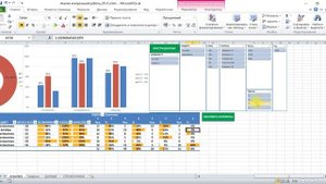 ША Анализ контрольной работы - как посчитать проценты качества, обученности?