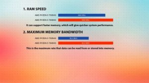 AMD Ryzen 5 7535HS vs AMD Ryzen 5 7640HS Technical Comparison