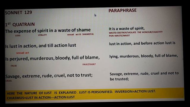 SHAKESPEARE SONNET 129 смотреть онлайн