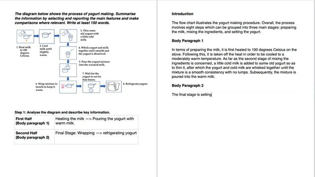 IELTS Academic Writing Task 1 - Process Diagrams смотреть онлайн