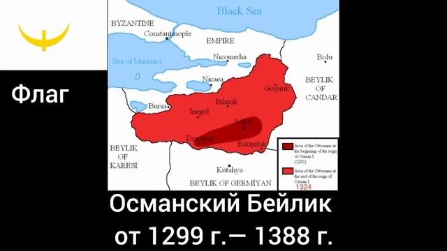 история Турции.