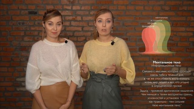 Подсознание человека: где рождается сон? смотреть онлайн