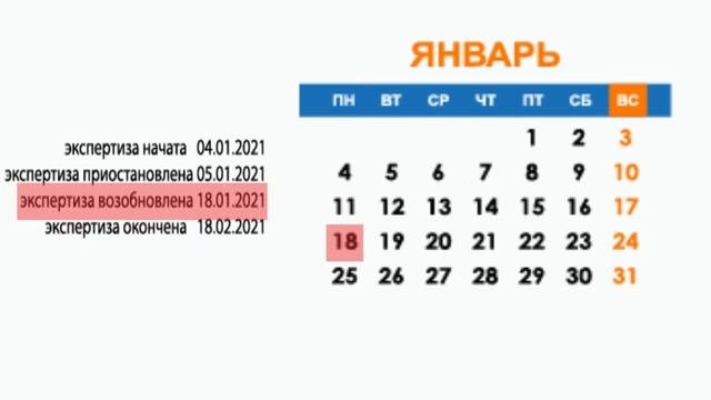 Стационарная судебно-психиатрическая экспертиза. Все об устройстве и функционировании отдела.