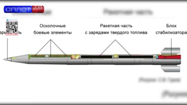 Как происходит дистанционное минирование противопехотными минами "Лепесток"