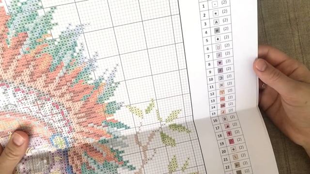 Обзор набора "Дивный сон" от Чудесной иглы смотреть онлайн