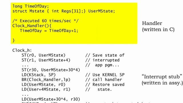 17.2.3 Timesharing смотреть онлайн
