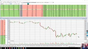 Что такое биржевые опционы. ГЛАВНЫЕ ОШИБКИ при торговле | Московская биржа